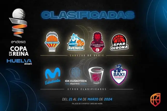 Copa de la Reina / FEB