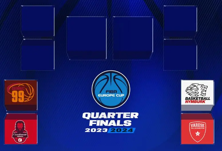Casademont Zaragoza / FIBA EUROPE CUP