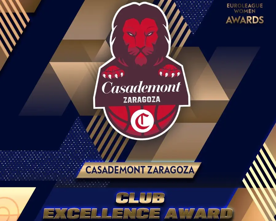 Casademont Zaragoza FIBA
