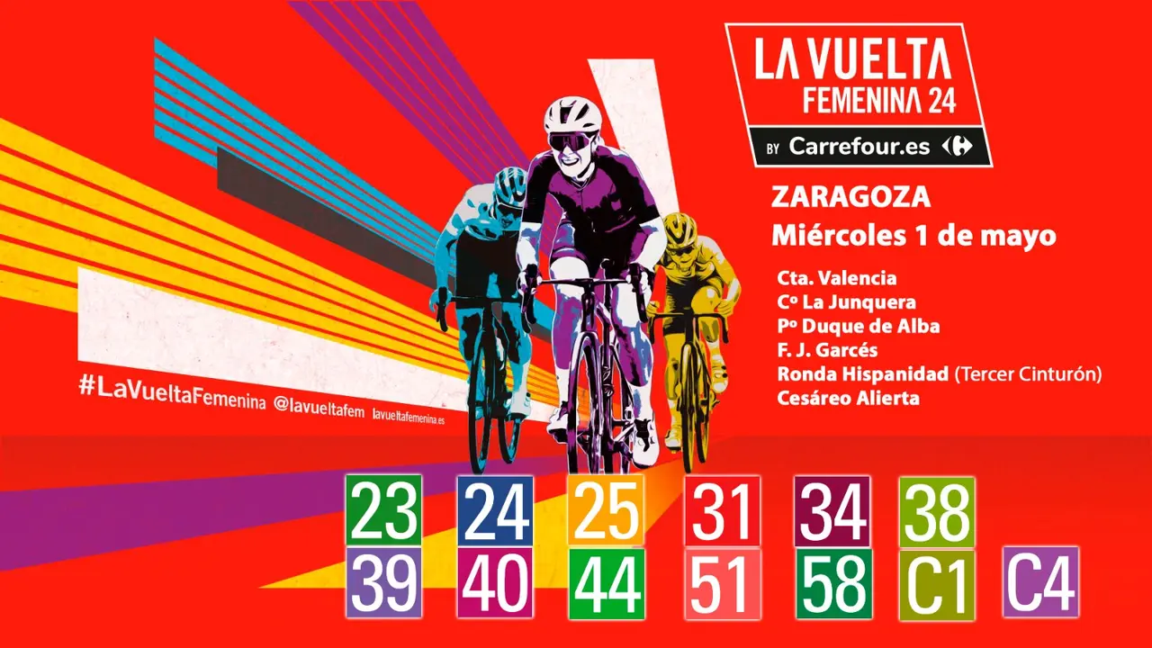 Vuelta ciclista femenina en zaragoza