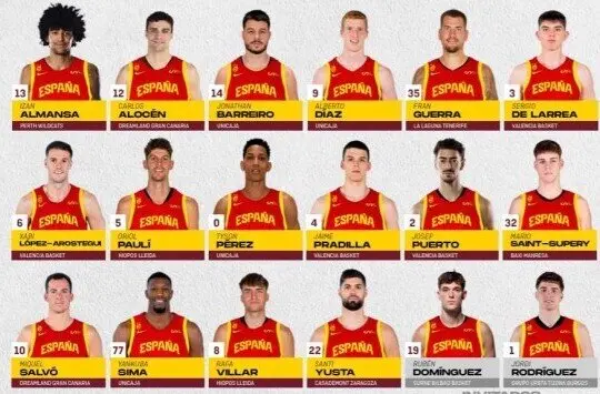 Convocatoria Espa&ntilde;a / FEB