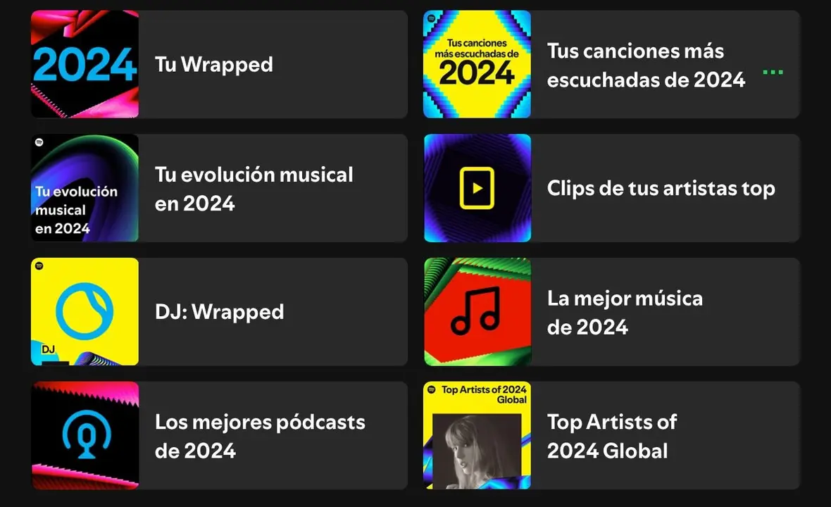 Spotify wrapped 2024