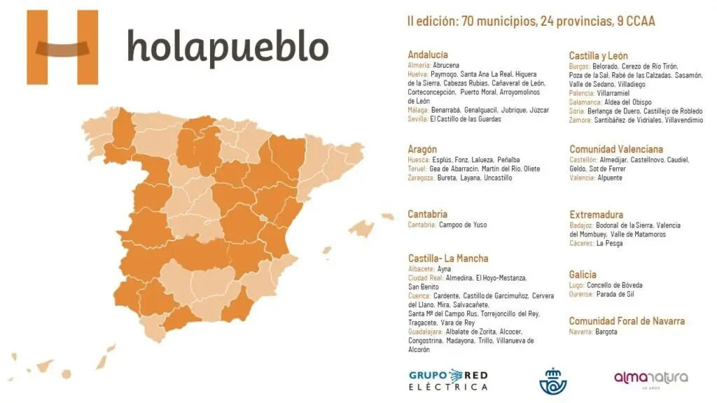 Mapa de pueblos / Holapueblo