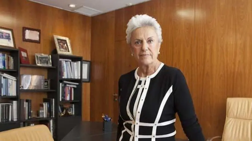 Pilar Muro