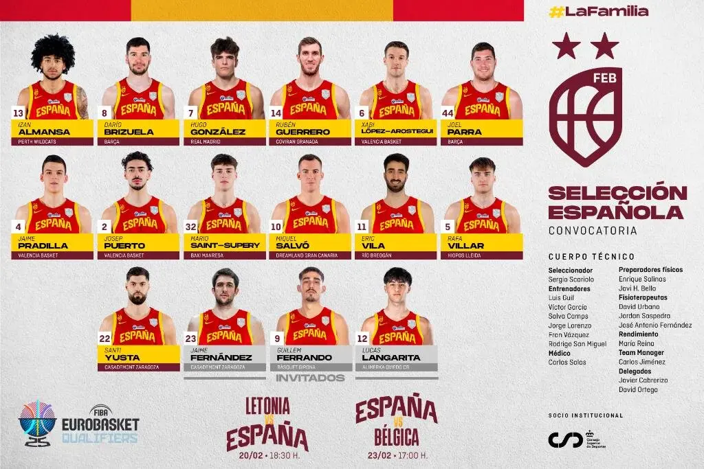 Lista de convocados de Espa&ntilde;a / FEB