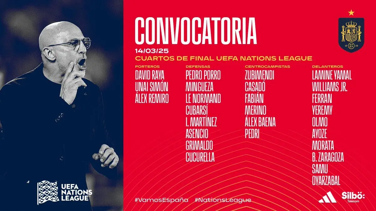 Convocatoria de Espa&ntilde;a / RFEF