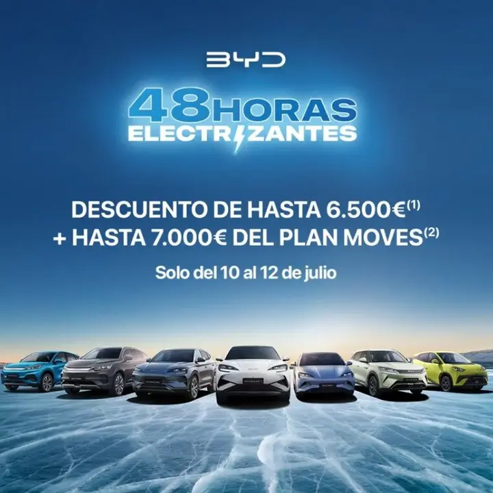 48 horas electrizantes de Autom&oacute;viles S&aacute;nchez