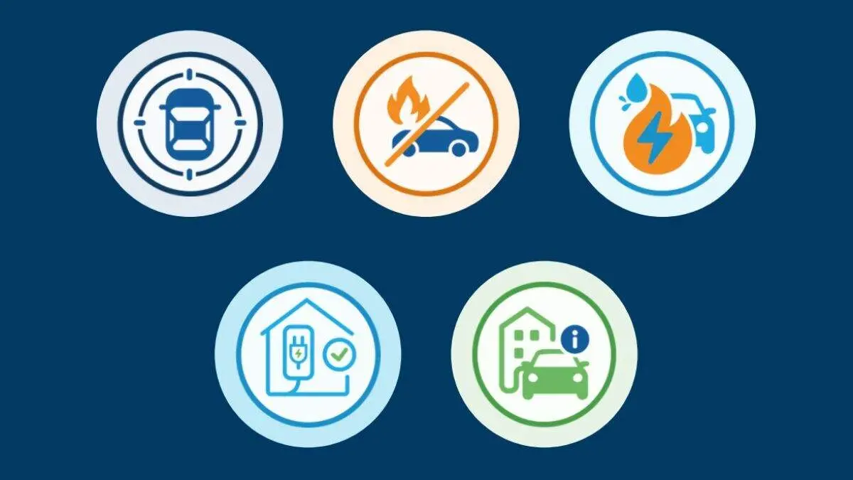 Dec&aacute;logo de seguridad de veh&iacute;culo el&eacute;ctrico. / HA