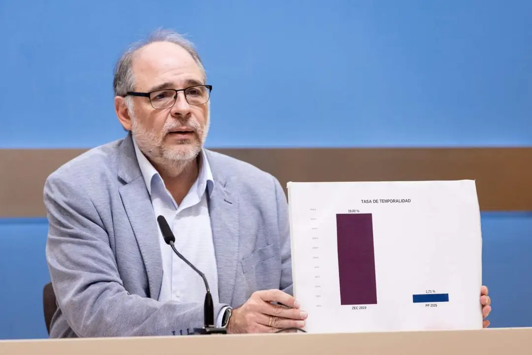 El consejero Alfonso Mendoza. /AZ