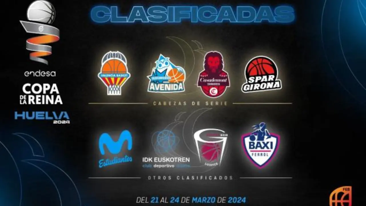 Copa de la Reina / FEB