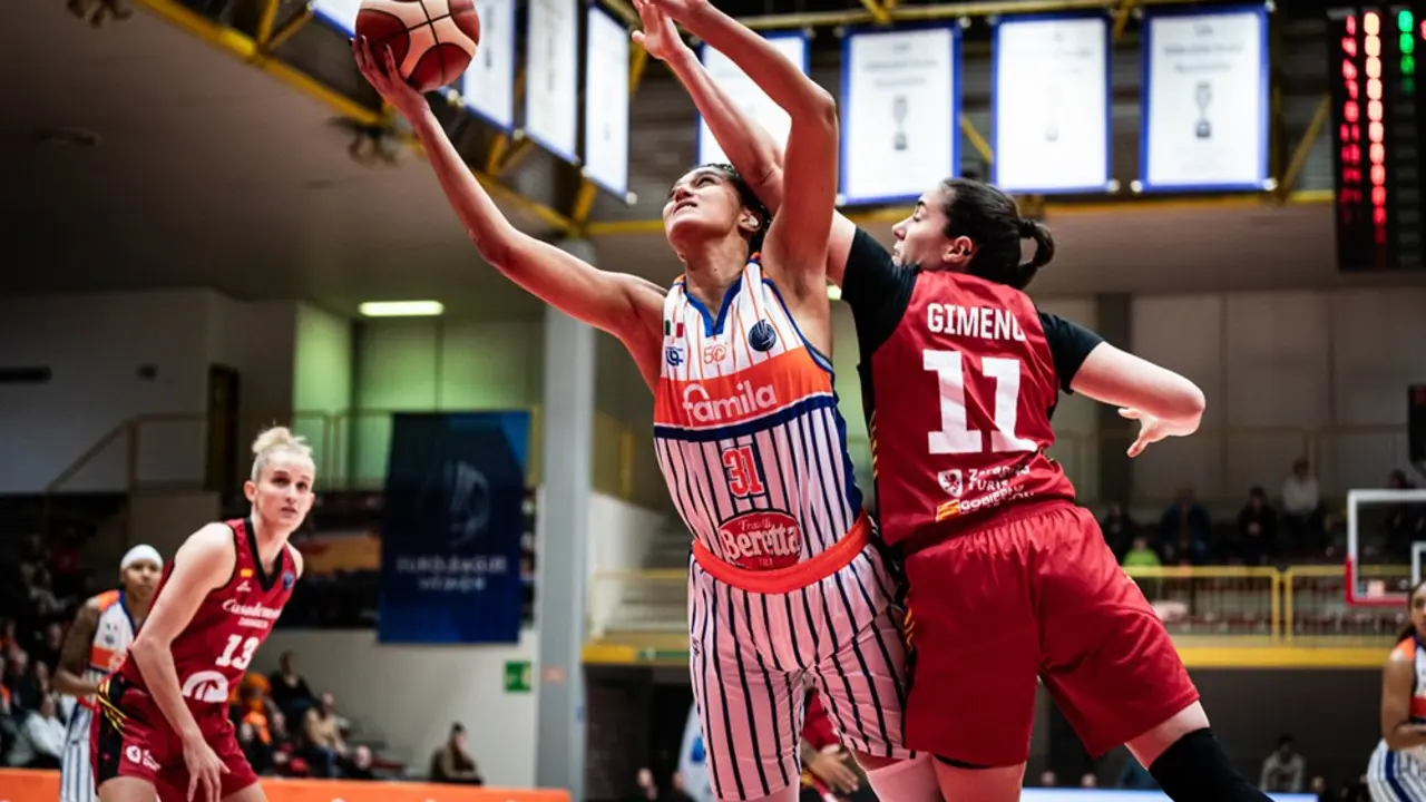 Schio-Casademont / EUROLIGA FEMENINA