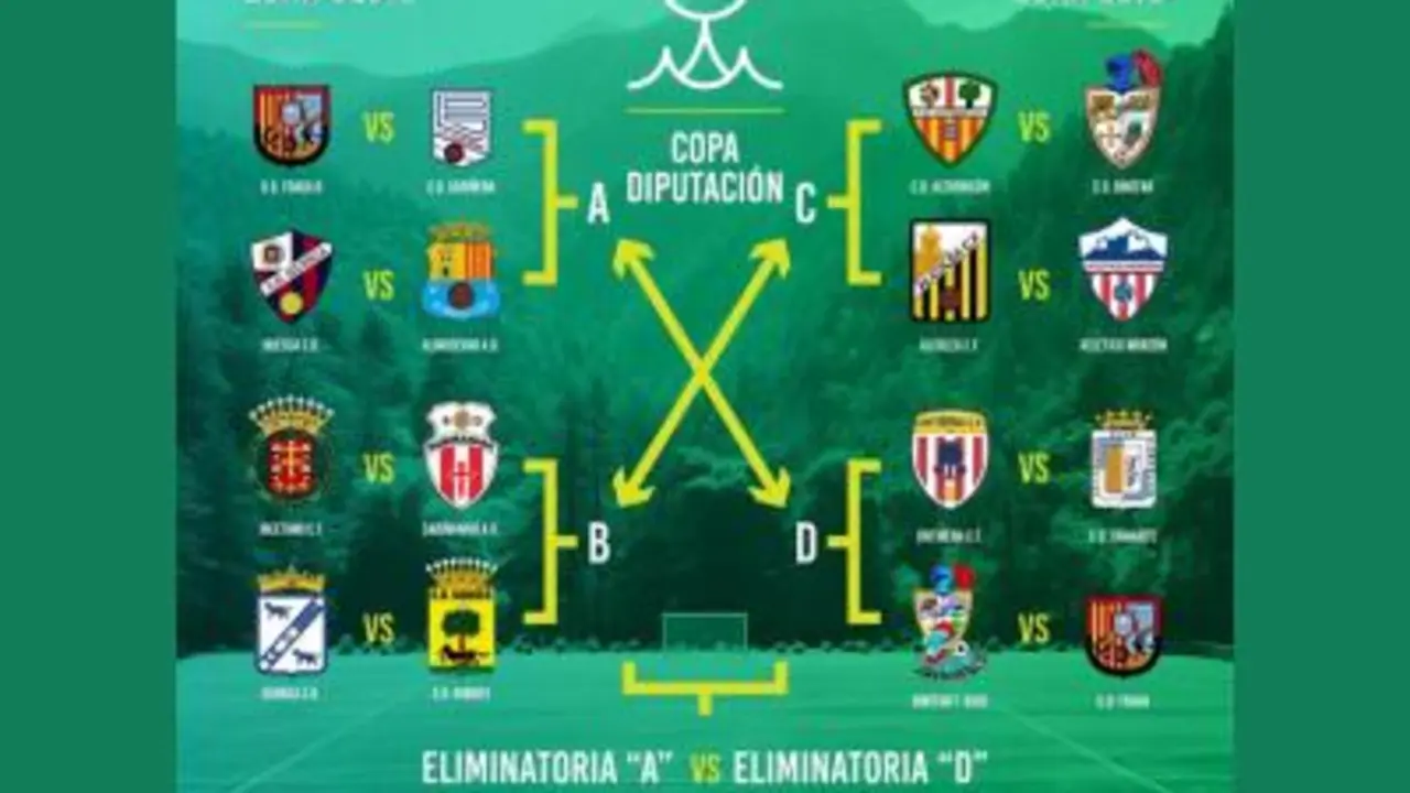 As&iacute; queda el cuadro definitivamente tras el sorteo, la retirada del Tardienta CF y la entrada en su lugar de la UD Fraga B. - DPH