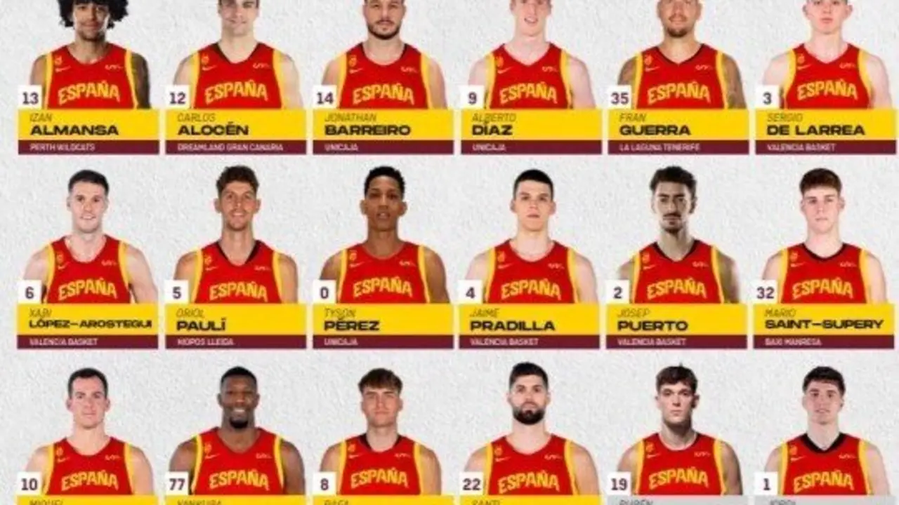 Convocatoria Espa&ntilde;a / FEB