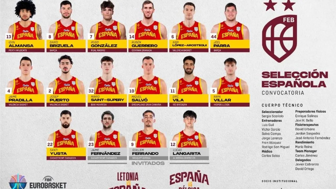 Lista de convocados de Espa&ntilde;a / FEB
