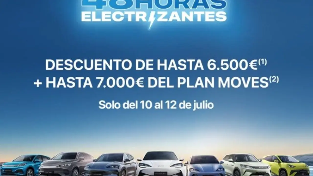 48 horas electrizantes de Autom&oacute;viles S&aacute;nchez