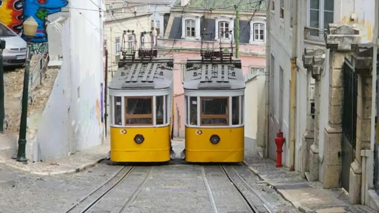 que-es-como-funciona-funicular-lisboa-da-gloria