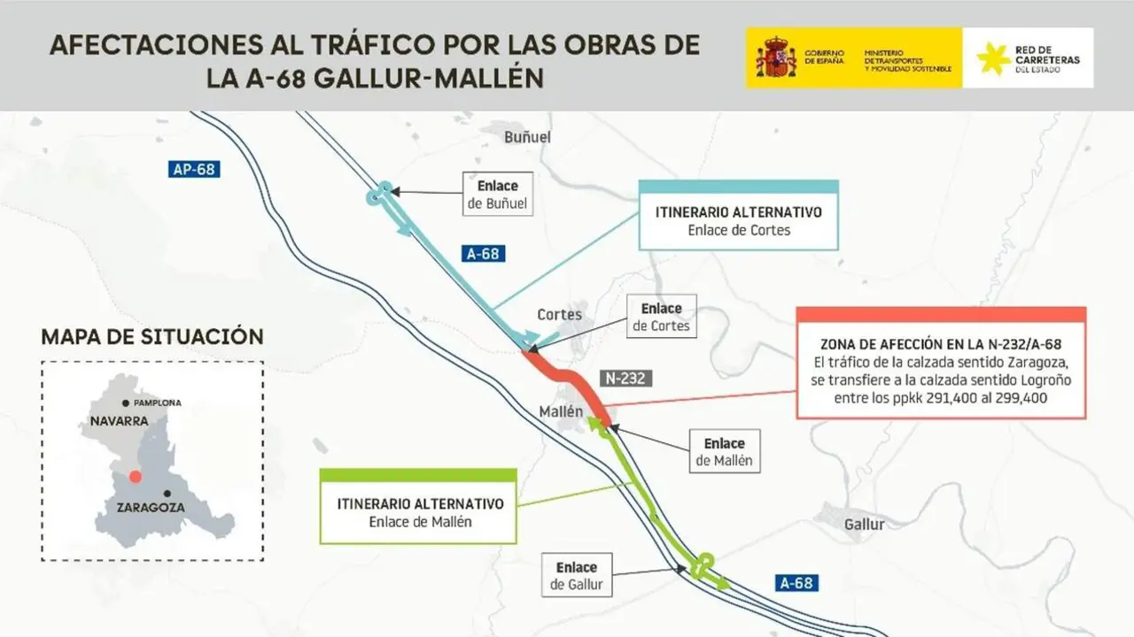 Obras en la A-68 entre Gallur y Mall&eacute;n. / MINISTERIO DE TRANSPORTES