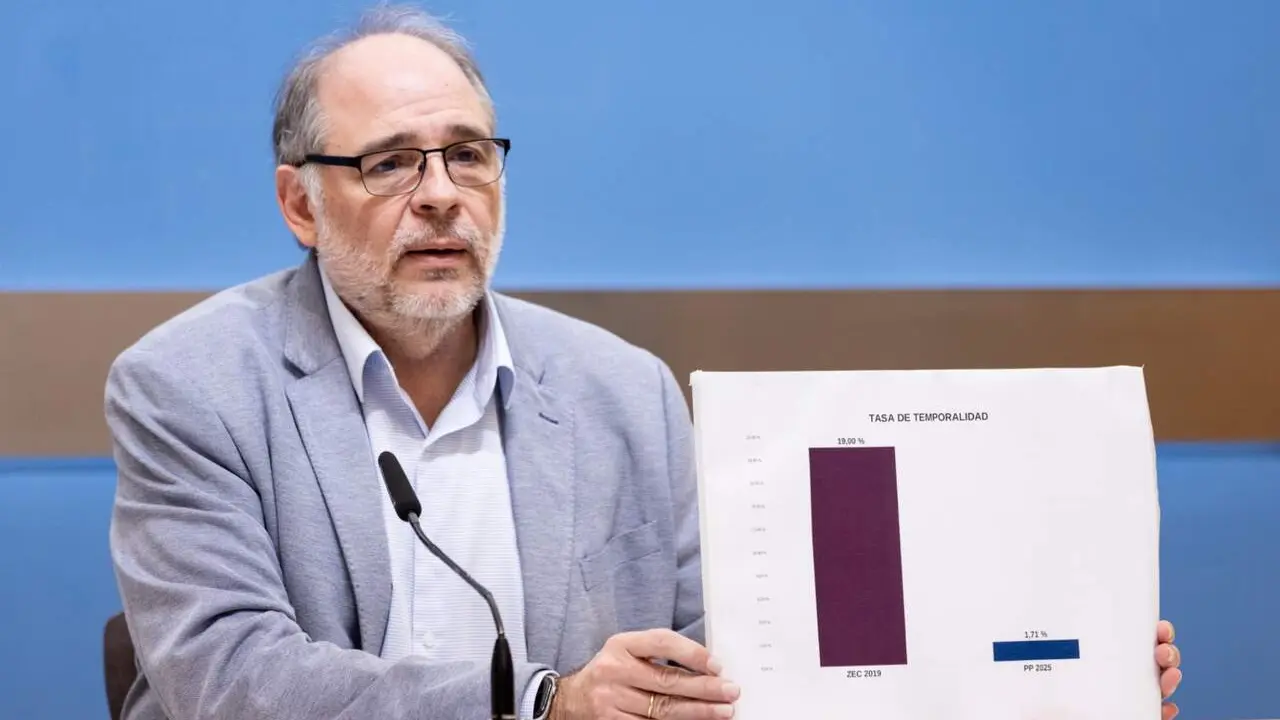 El consejero Alfonso Mendoza. /AZ