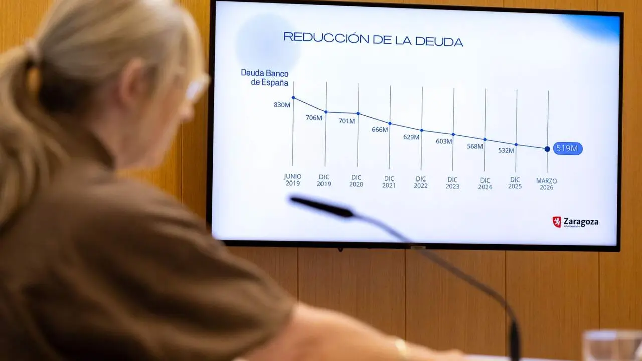 Rueda de prensa de la consejera de Hacienda y Fondos Europeos, Blanca Solans. /AZ