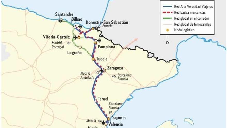 El Corredor Cantábrico-Mediterráneo aportará un gran impulso logístico