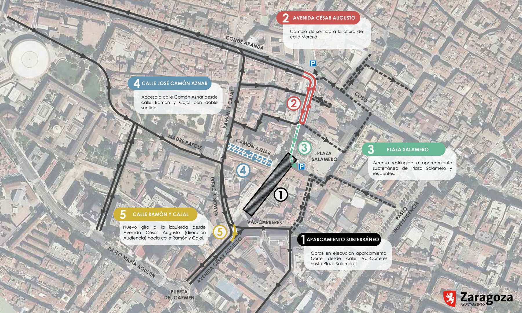 Plano de circulación de la avenida César Augusto. AZ
