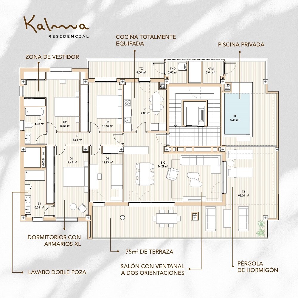 Plano de uno de los áticos de Kalmma Residencial / Castillo Balduz