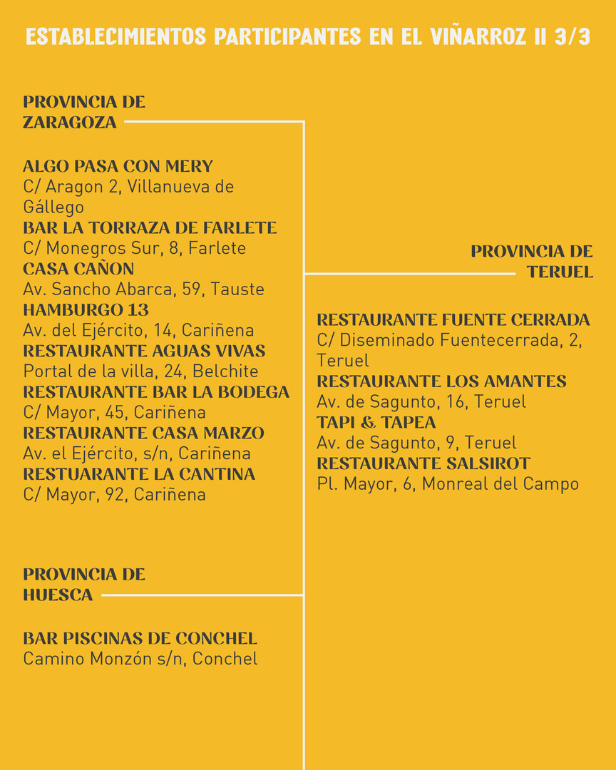 Participantes del Viñarroz