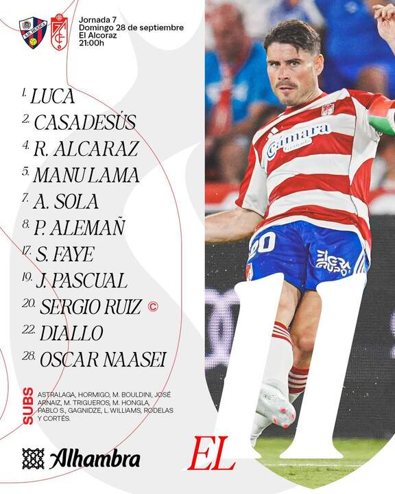 Granada CF