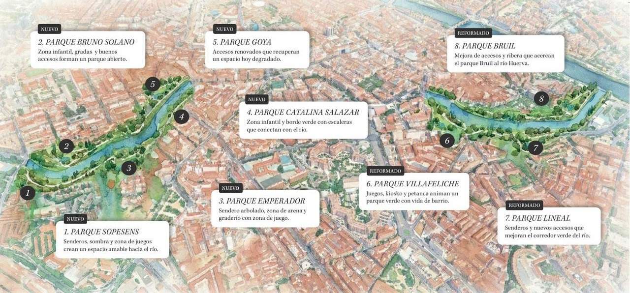 Plano de los ocho parques fluviales en torno al Río Huerva