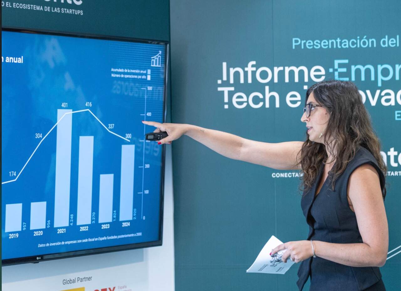 Informe Empresas Tech e Innovadoras